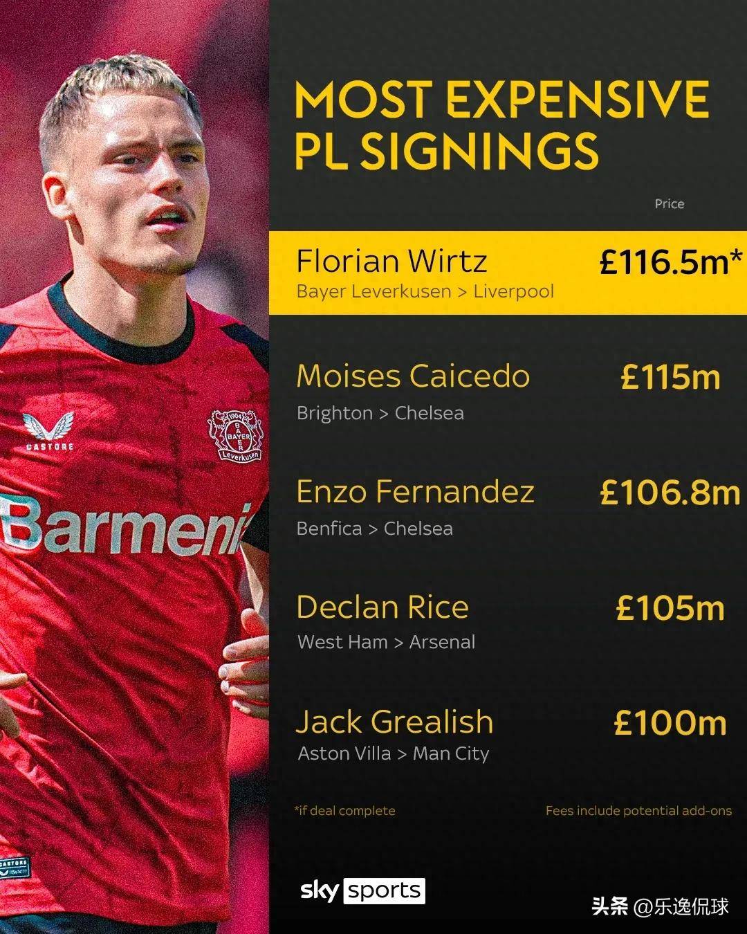 截胡三大豪门，闪电签下德甲核心，利物浦制胜秘诀揭秘