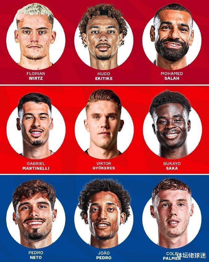 五大联赛火力之争！拜仁2亿欧三叉戟组合，能否赶超英超西甲诸强？